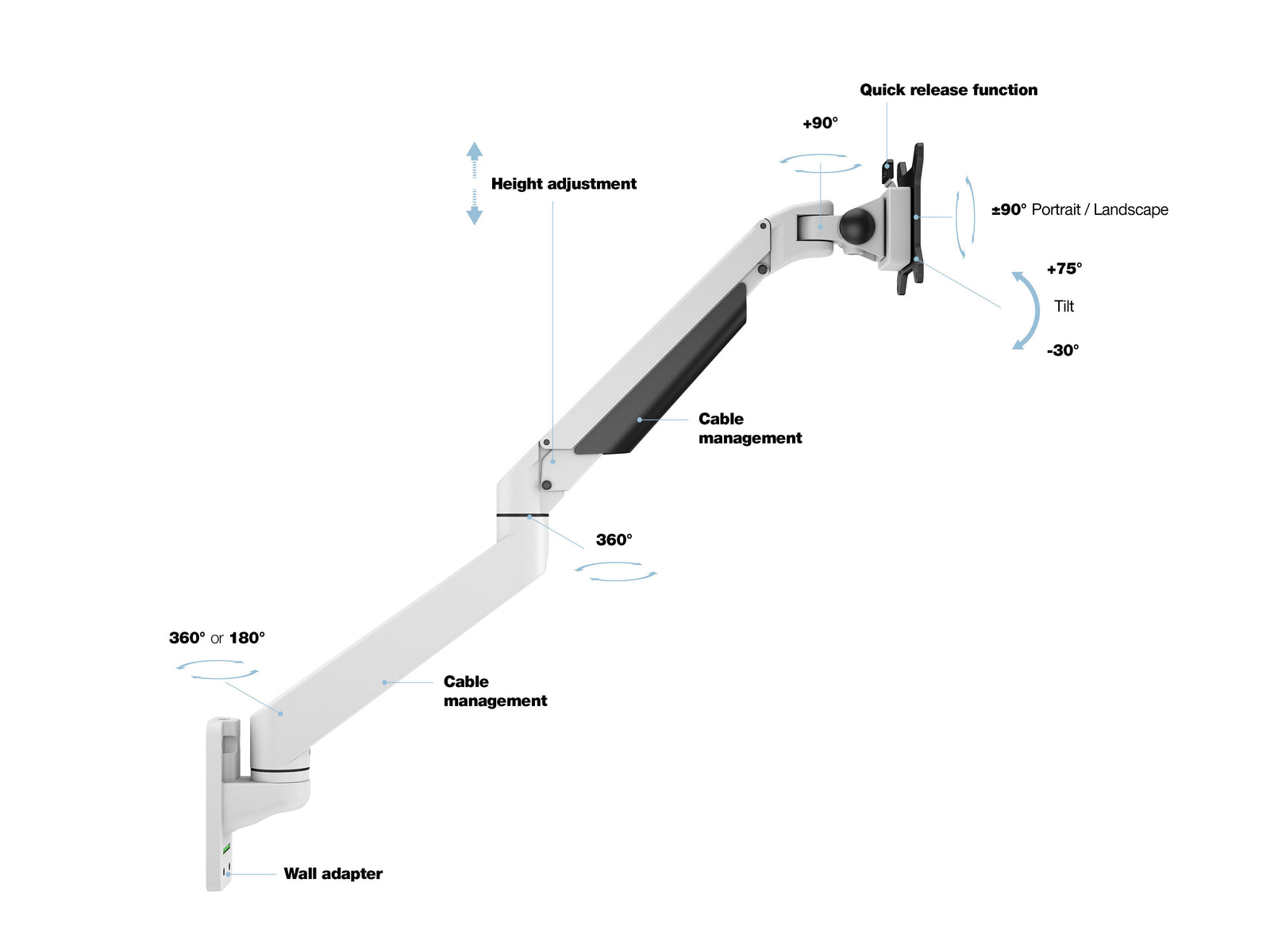 Multibrackets M VESA Gas Lift Arm Single Wall Monitor Mount for 15"–34" Monitors | 7350105211034