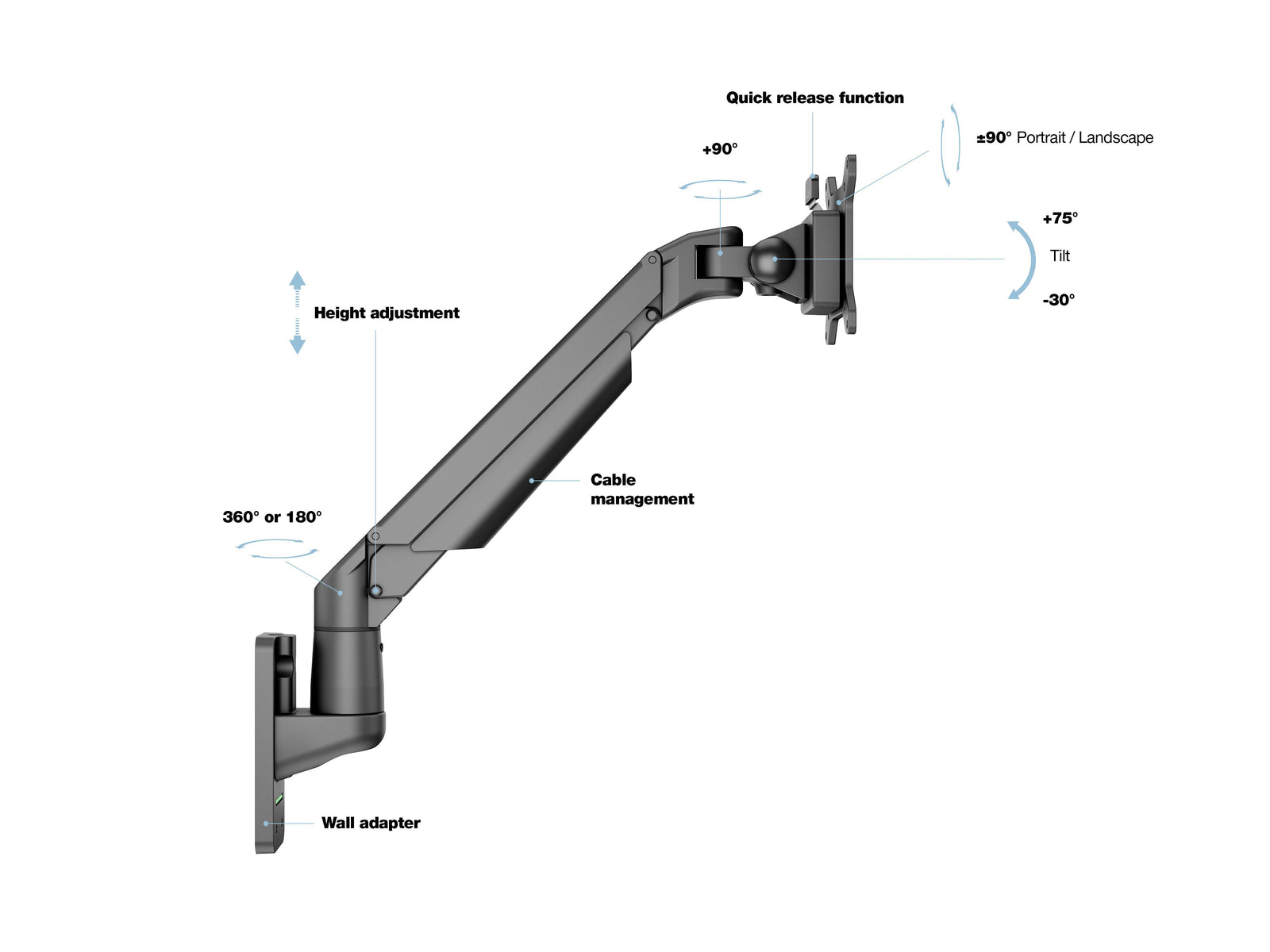 Multibrackets M VESA Gas Lift Arm Wall Monitor Mount for 15"–34" Monitors | 7350105210983