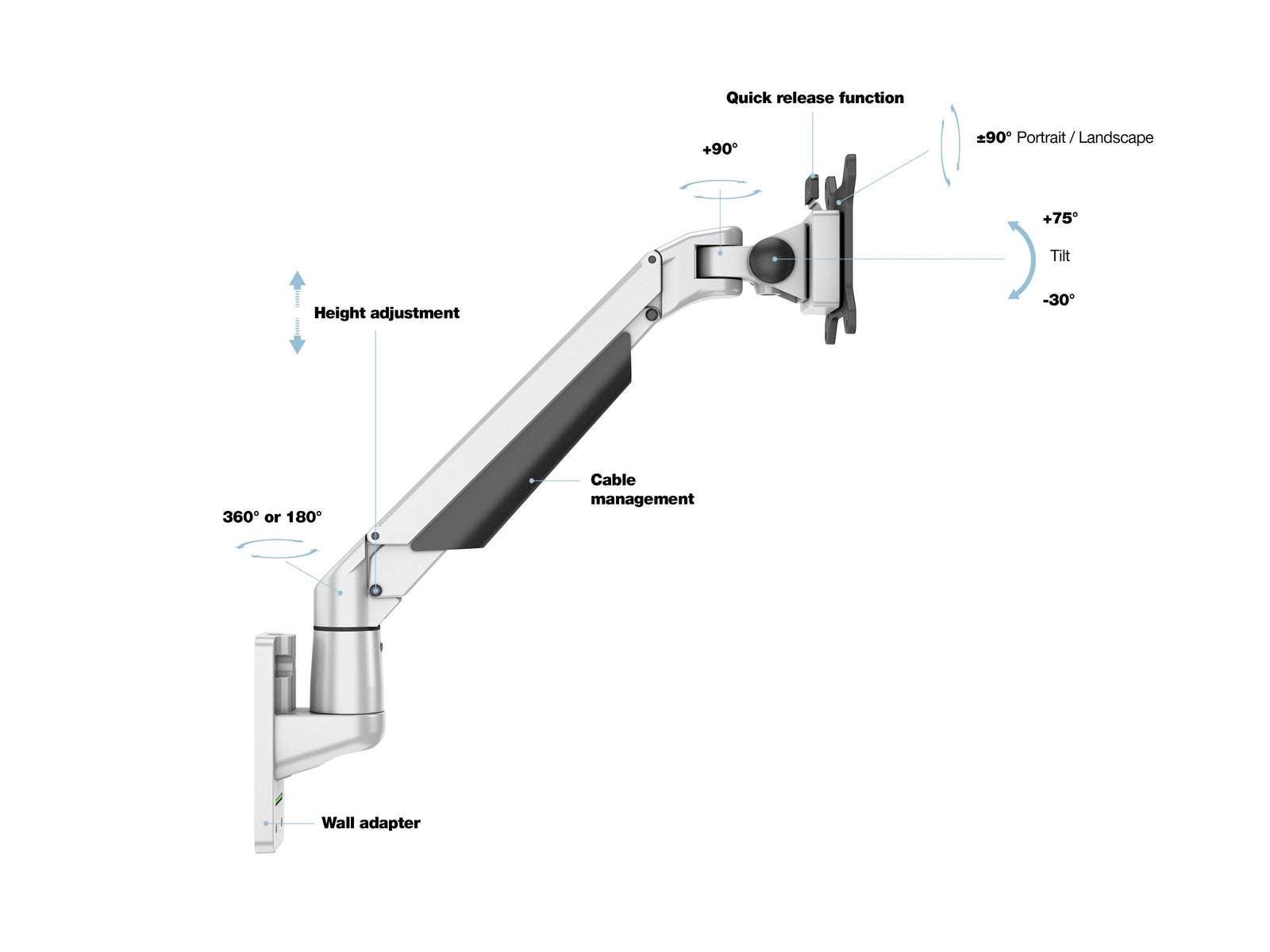 Multibrackets M VESA Gas Lift Arm Wall Monitor Mount for 15"–34" Monitors | 7350105210990