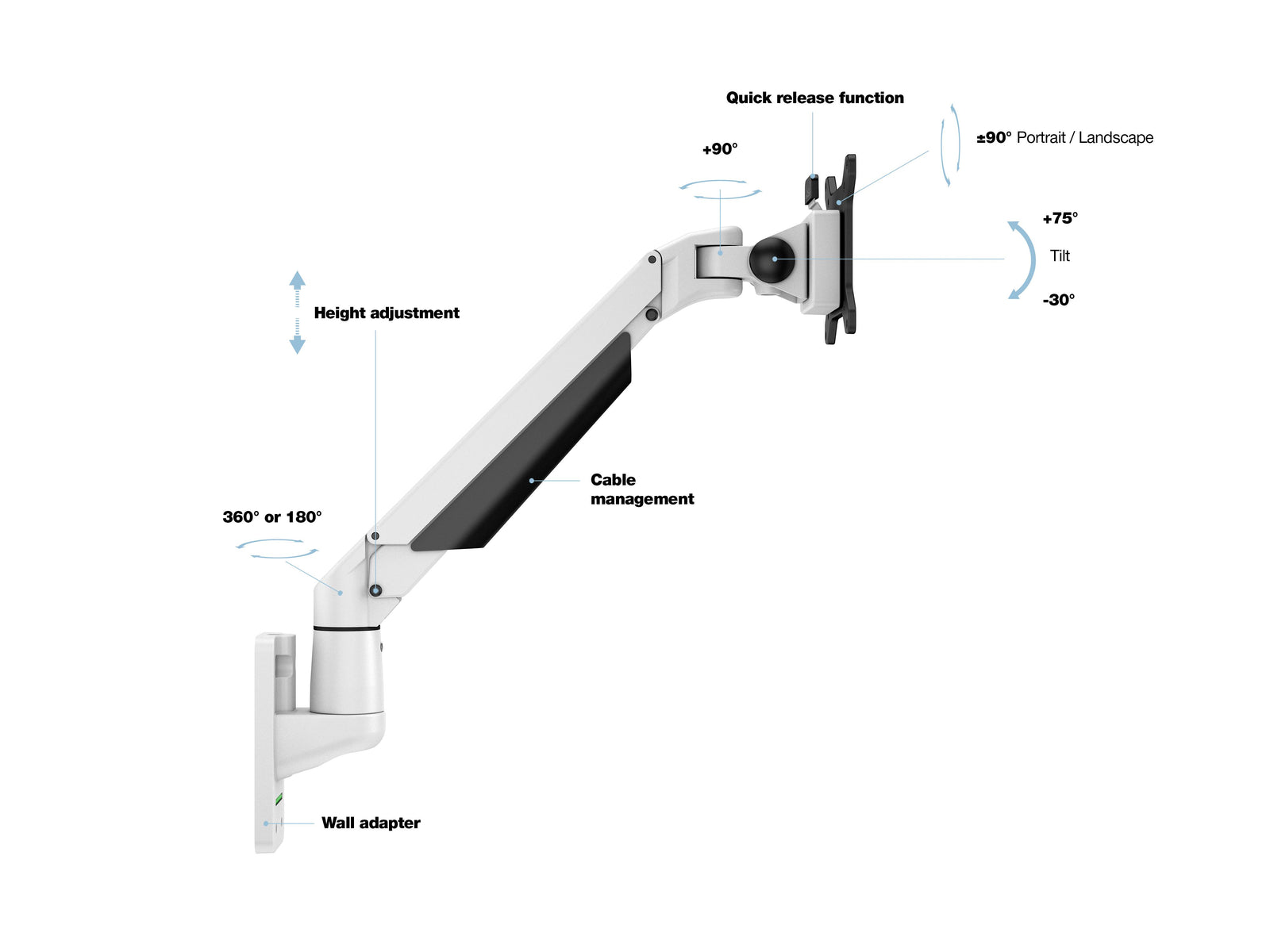 Multibrackets M VESA Gas Lift Arm Wall Monitor Mount for 15"–34" Monitors | 7350105211003