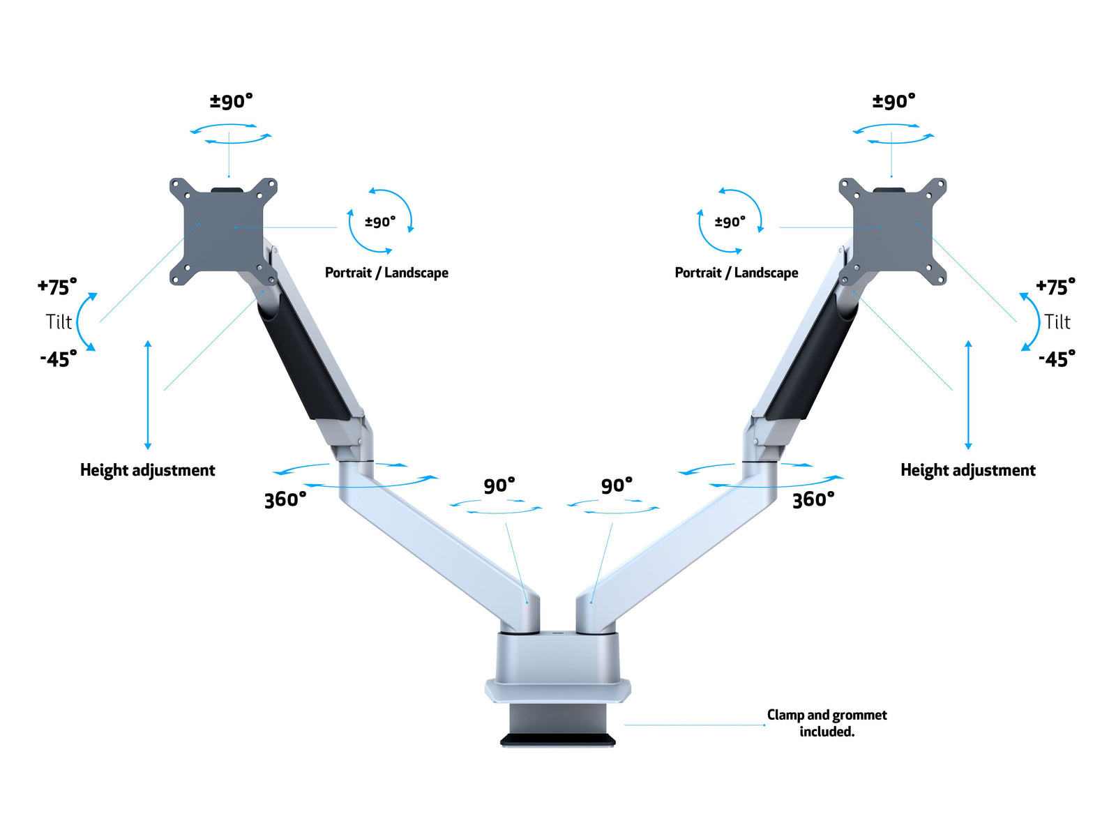 Multibrackets M VESA Gas Lift Dual Monitor Arm Side by Side for 15"–34" Monitors | 7350073733972