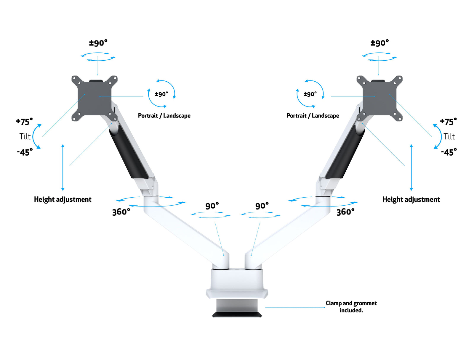Multibrackets M VESA Gas Lift Dual Monitor Arm Side by Side for 15"–34" Monitors | 7350073733989