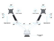 Multibrackets M VESA Gas Lift Dual Monitor Arm Side by Side for 15"–34" Monitors | 7350073733989