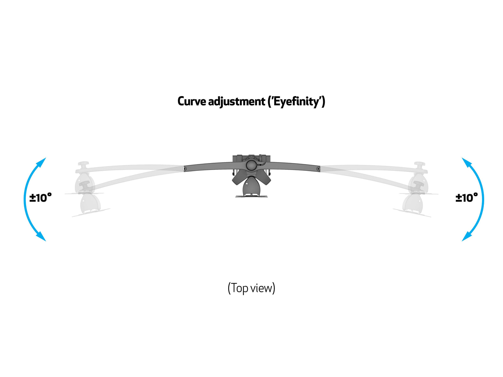 Multibrackets M VESA Triple Desk Clamp Monitor Mount for 15"–24" Monitors | 7350105210372