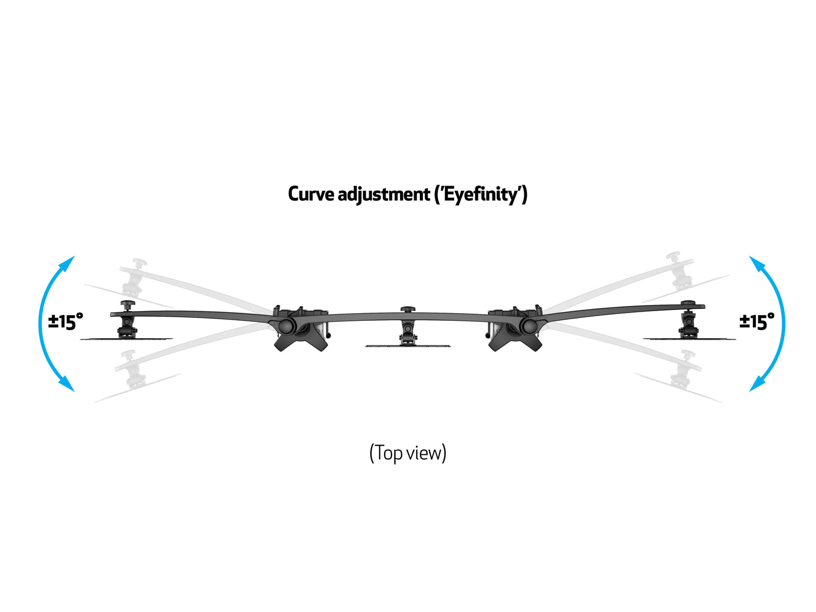 Multibrackets M VESA Triple Desk Clamp Monitor Mount for 24"–32" Monitors | 7350105210389
