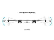 Multibrackets M VESA Triple Desk Clamp Monitor Mount for 24"–32" Monitors | 7350105210389