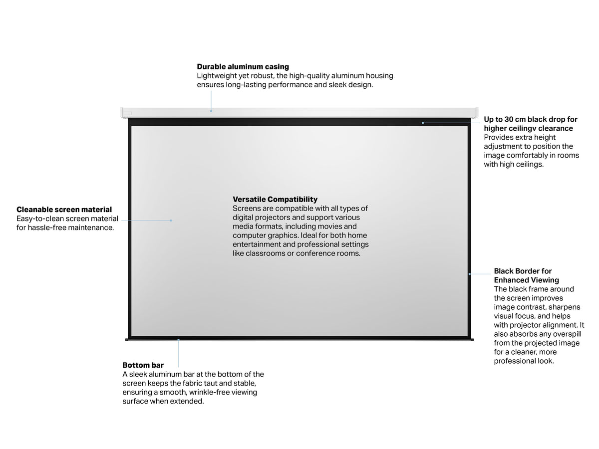 Multibrackets Motorized Projection Screen Deluxe 180" 16:10 – White | 7350022735651 Projector Accessories Multibrackets