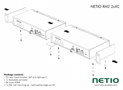 NETIO RM2 2x4C A 19" 1U Rackmount Bracket For 2 Units Of PowerPDU 4C Or 4PS Netio Rack Accessories Netio