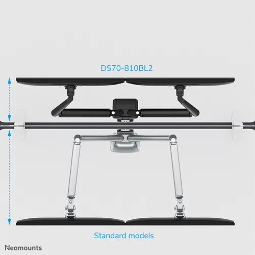 NeoMounts 17"-32" Dual Monitor Arm Desk Mount | DS70-810BL2 Monitor Arm Desk Mount NeoMounts
