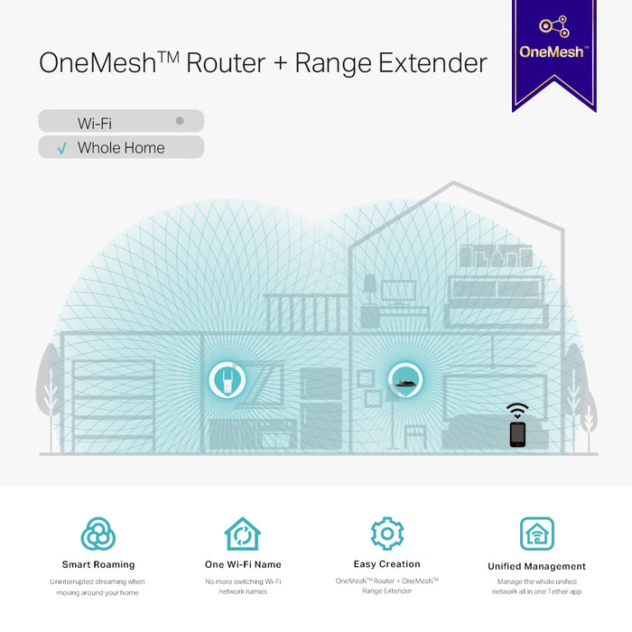 TP-Link RE315/AC1200 Mesh Wi-Fi Range Extender