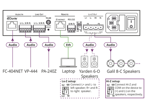 Kramer Electronics PA-240NET 240W Networked Power Amplifier Kramer Audio Amplifiers Kramer