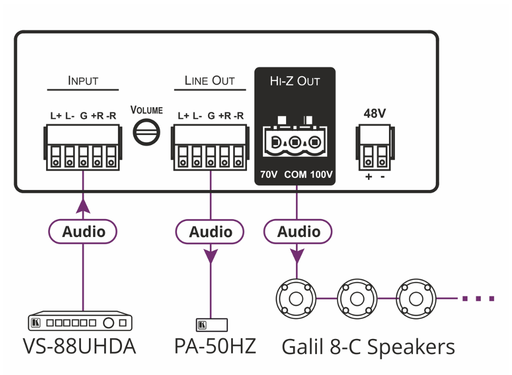 Kramer Electronics PA-50HZ 50W@70V/100V Power Amplifier Kramer Power Amplifier Kramer