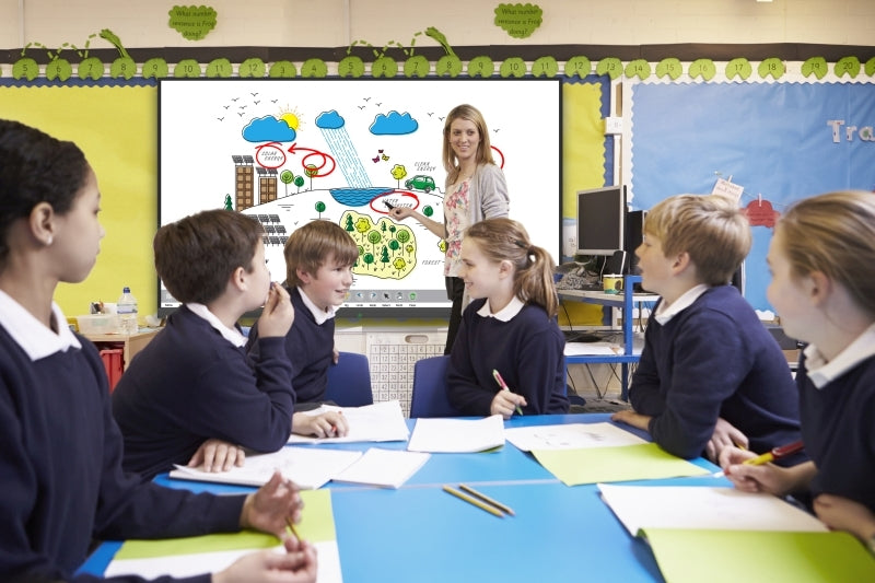 Moove SMB86J – 86" 4K Interactive Touch Display with MeetingPad Software Interactive Touchscreen Display ScreenMoove
