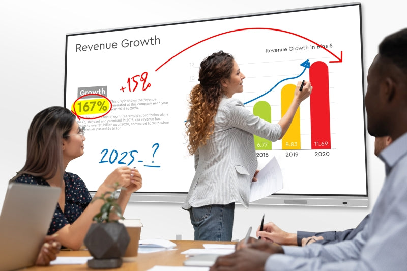 Moove 75" 4K Interactive Touch Display with MeetingPad Software | SMB75H2 Interactive Touchscreen Display ScreenMoove