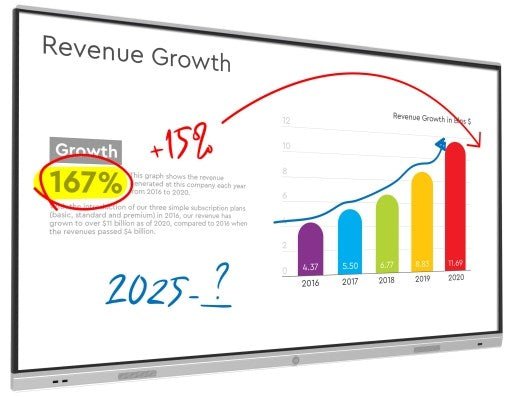 Moove 75" 4K Interactive Touch Display with MeetingPad Software | SMB75H2 Interactive Touchscreen Display ScreenMoove