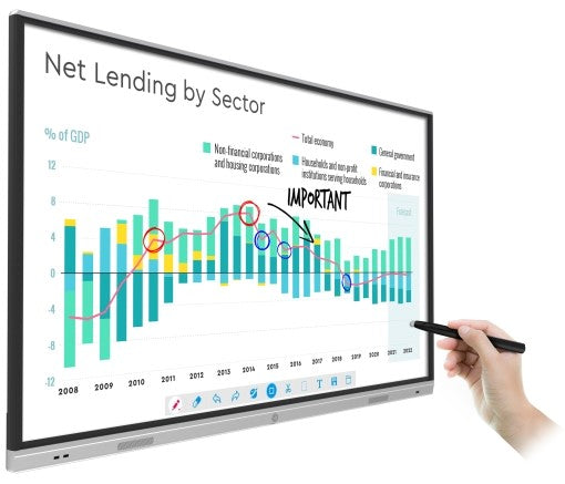 55" 4K Interactive Touch Display with MeetingPad Software