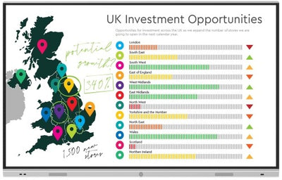 Moove 75" 4K Interactive Touch Display with MeetingPad Software | PT75H2 Screenmoove Interactive Touch Display ScreenMoove