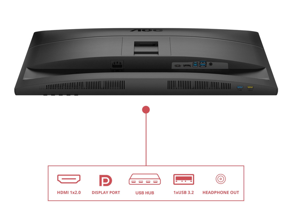 AOC Q27E4U 27" 120Hz 4ms QHD IPS Desktop Monitor Desktop Monitor AOC