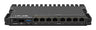 MikroTik Compact 9-Port High-Performance Router | RB5009UG+S+IN