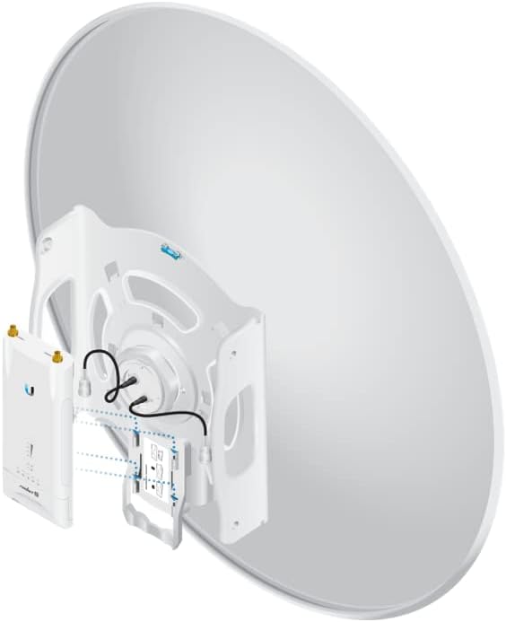 Ubiquiti Networks airMAX 5 GHz 30 dBi Antenna | RD-5G30-LW Network Antenna Ubiquiti