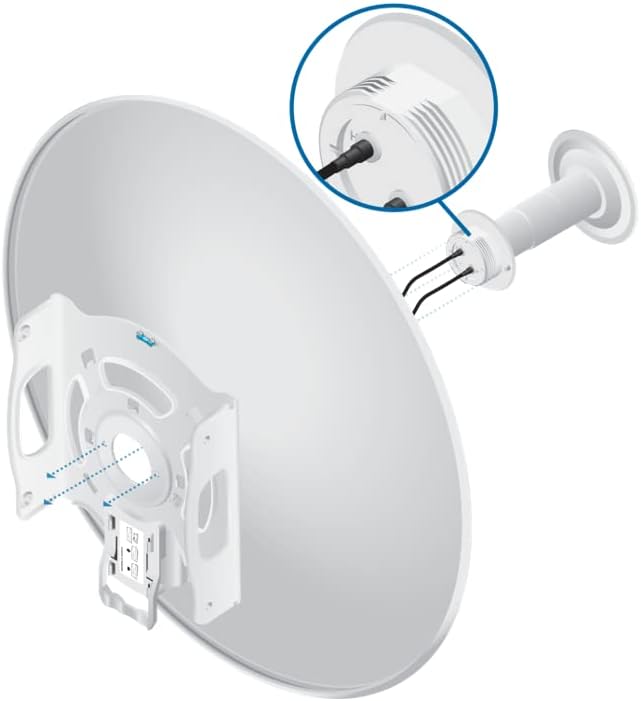 Ubiquiti Networks airMAX 5 GHz 30 dBi Antenna | RD-5G30-LW Network Antenna Ubiquiti