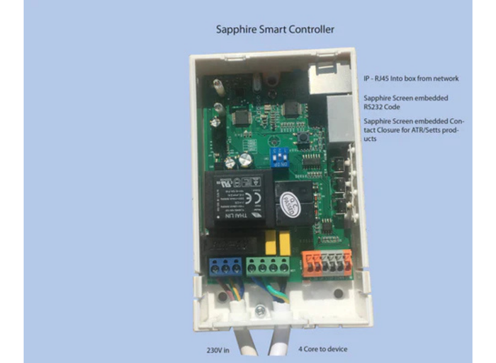 Sapphire IP Control Box - Compatible With Many New Control Systems | RFR-IP Projector Accessories Sapphire