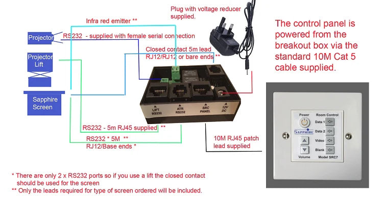 Sapphire Room Control System | SRC7 Projector Accessories Sapphire