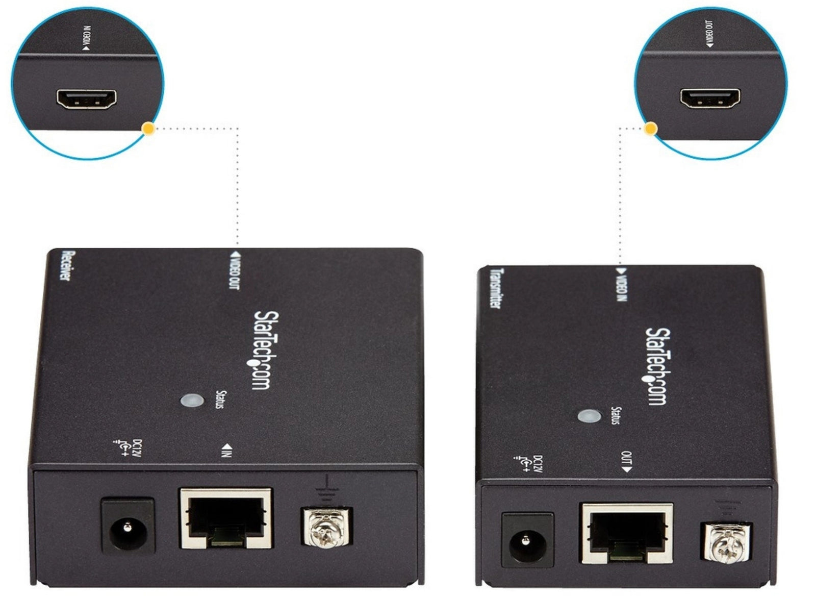 StarTech HDMI over CAT5e HDBaseT Extender | ST121HDBTE AV Extender Startech