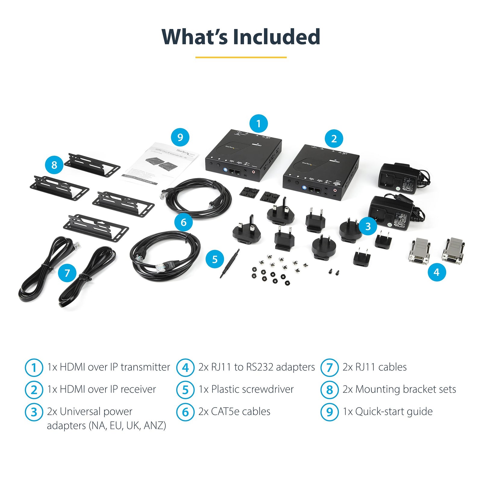 Startech 4K TAA HDMI Over IP Extender Kit | ST12MHDLAN4K AV Extender Startech