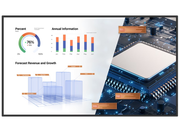 BenQ ST6502S 65" 4K All-in-One Smart Digital Signage Display Digital Signage Display BenQ