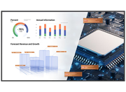 BenQ ST7502S 75" 4K All-in-One Smart Signage Display with Ultra-Thin Bezels Digital Signage Display BenQ