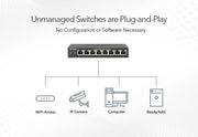 Netgear JGS524-200EUS 24-Port Gigabit Ethernet Unmanaged Switch Network Switch Netgear