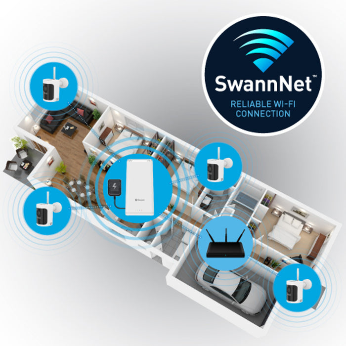 Swann AllSecure4K+ Wireless Security Kit with 4 x 4K Wire-Free Cameras & Power Hub | SWNVK-AS4KH4-EU Video Surveillance Kit Swann
