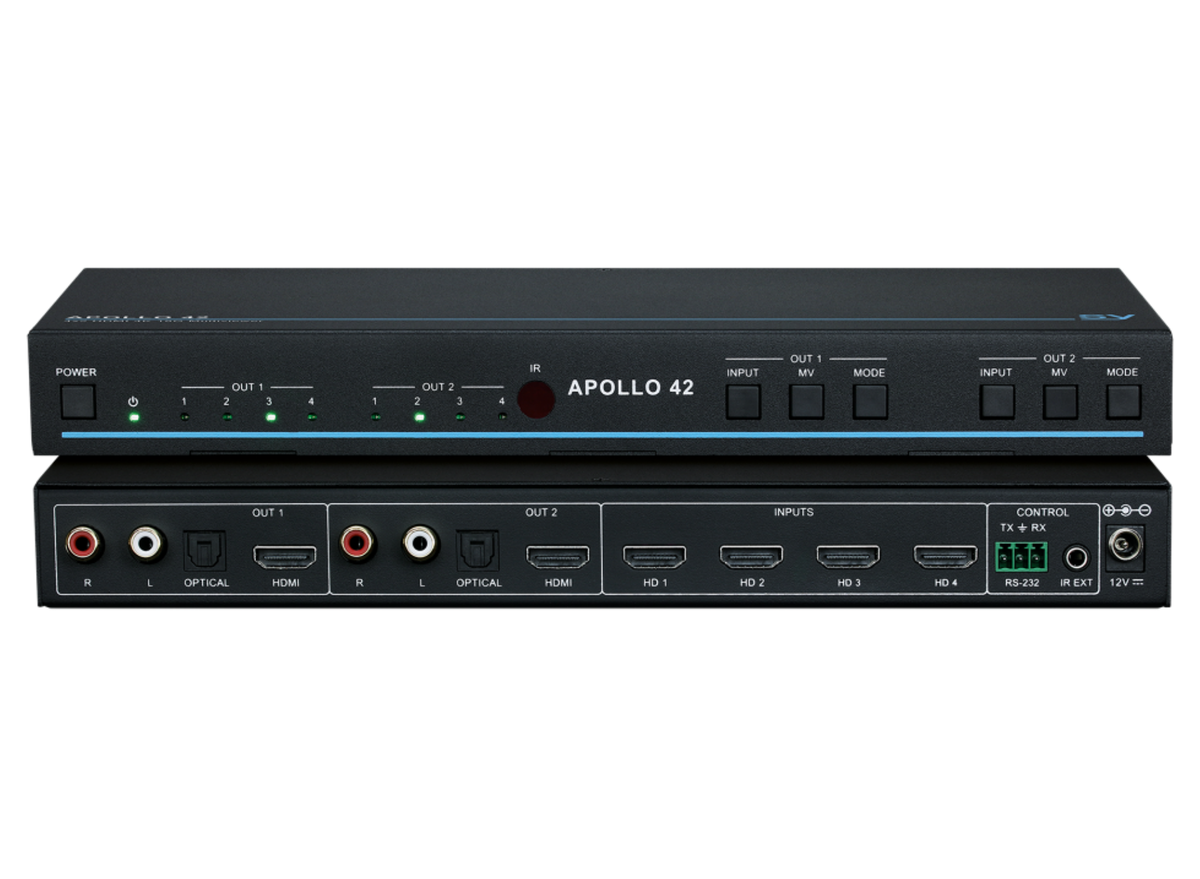 SY Electronics Apollo 42 4x2 4K60 Seamless Matrix & Multiviewer | SY-APOLLO-42 Matrix Switcher SY Electronics