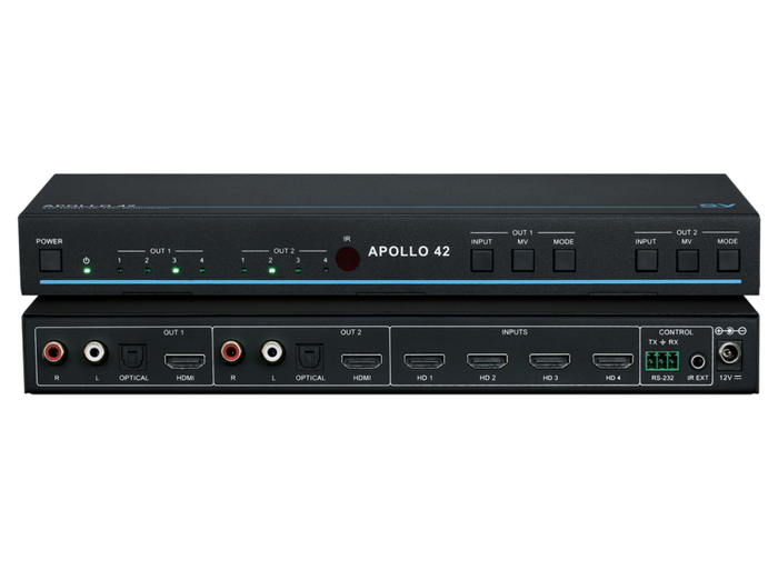 SY Electronics Apollo 42 4x2 4K60 Seamless Matrix & Multiviewer | SY-APOLLO-42 Matrix Switcher SY Electronics