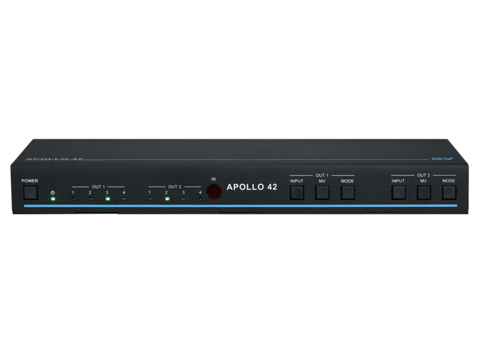 SY Electronics Apollo 42 4x2 4K60 Seamless Matrix & Multiviewer | SY-APOLLO-42 Matrix Switcher SY Electronics