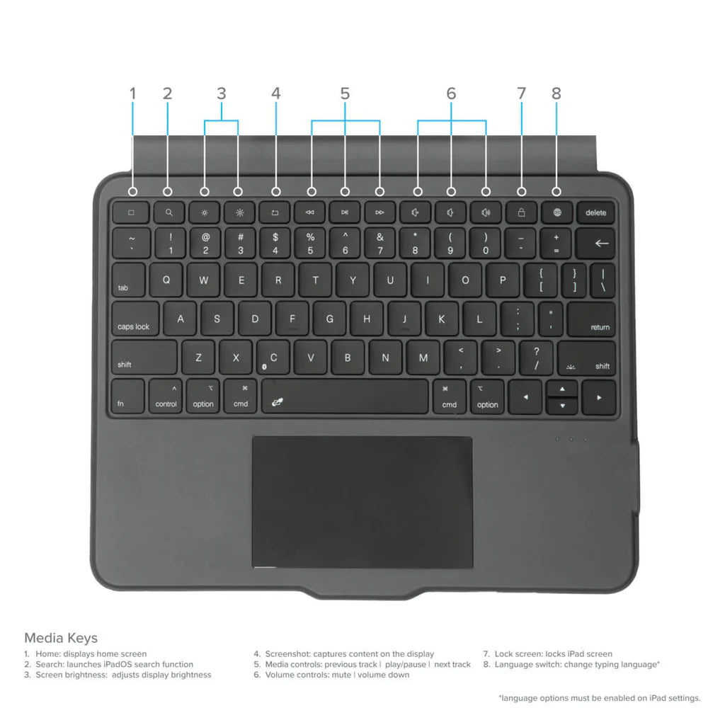 Targus VersaVu® Bluetooth® Keyboard Case for iPad Air®, iPad Pro® & iPad 10.9 - 11" (UK) | THZ967UK Keyboard & Mouse Targus