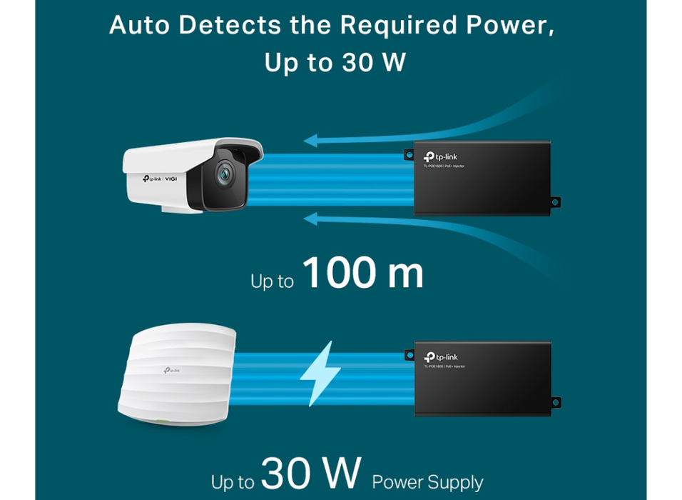 TP-Link Omada PoE+ Injector | POE160S TP-Link Network PoE Adapters TP-Link