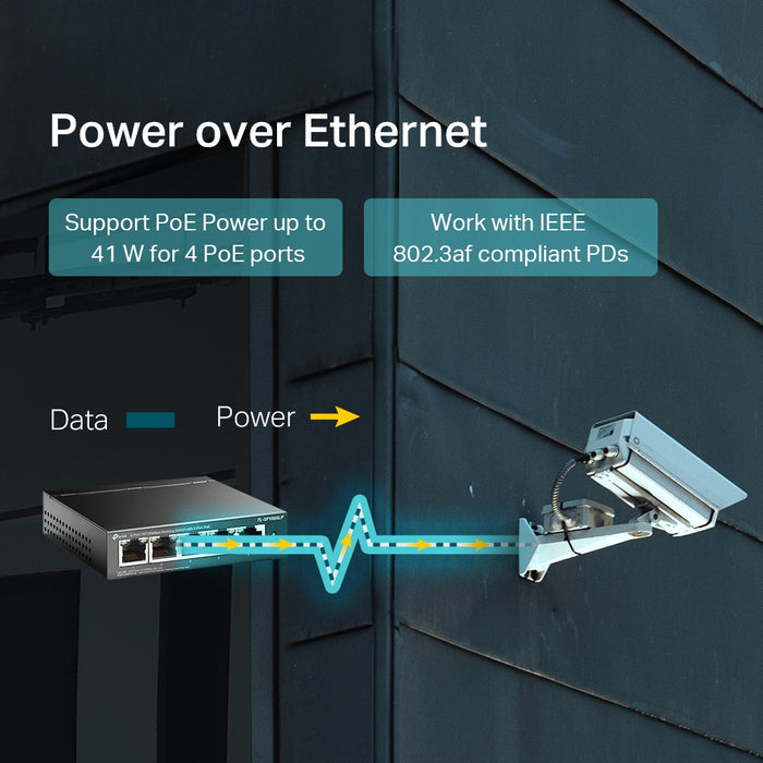 TP-Link TL-SF1005LP 5-Port 10/100Mbps Desktop PoE Switch with 4-Port PoE