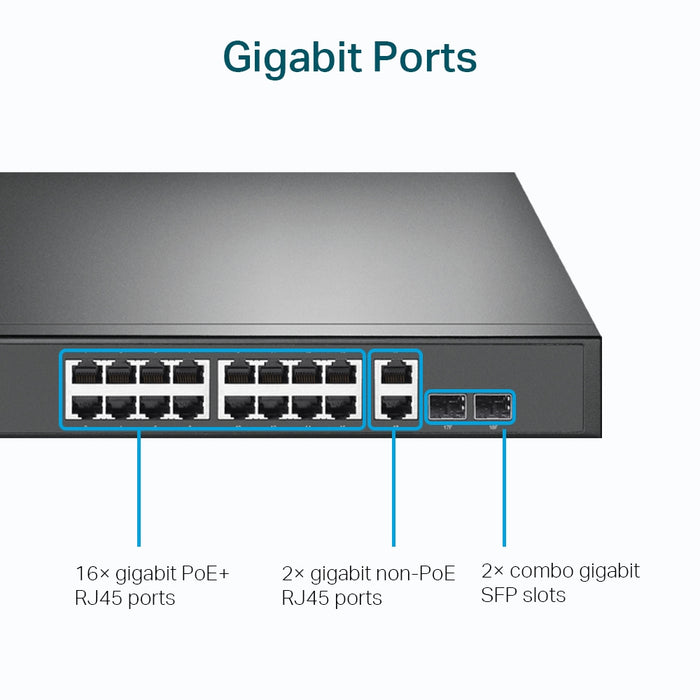 TP-Link TL-SG1218MP 18-Port Gigabit Rackmount PoE Switch with 16 PoE+