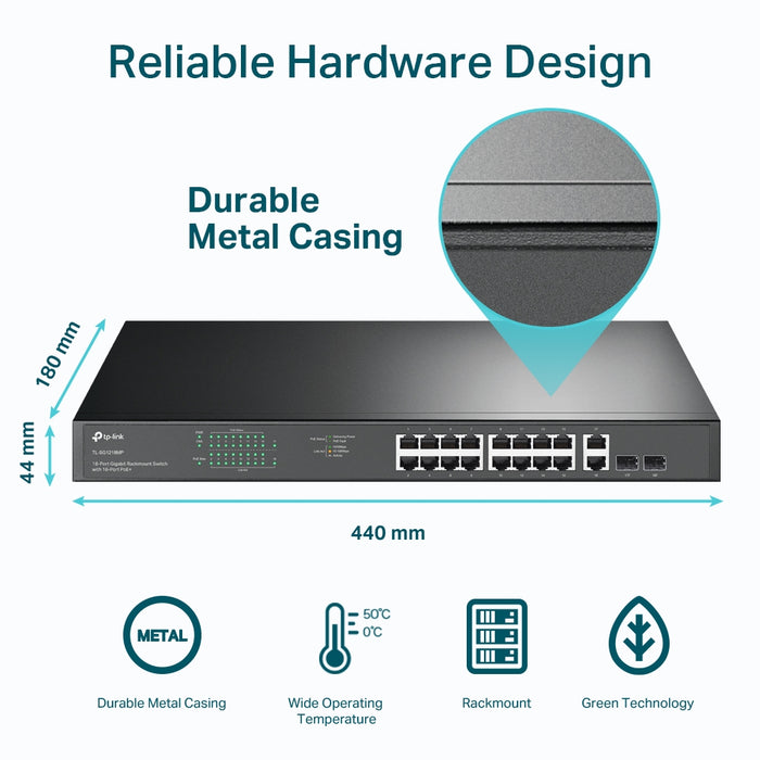 TP-Link TL-SG1218MP 18-Port Gigabit Rackmount PoE Switch with 16 PoE+