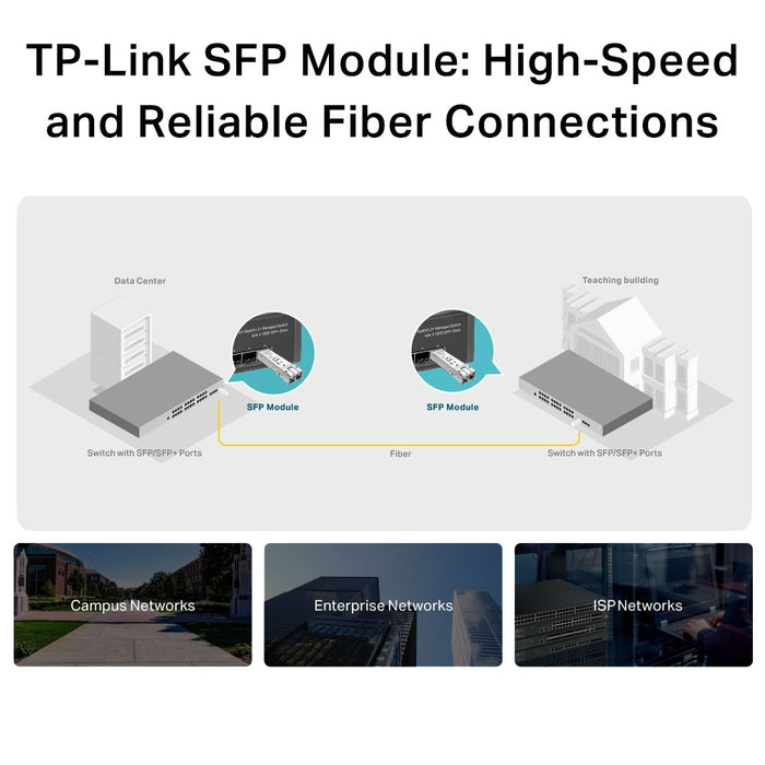 TP-Link TL-SM311LS Gigabit SFP Module