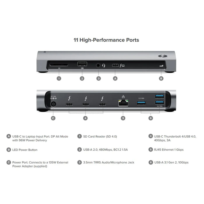 Alogic TB4D3TB Thunderbolt 4 BLAZE Docking Station