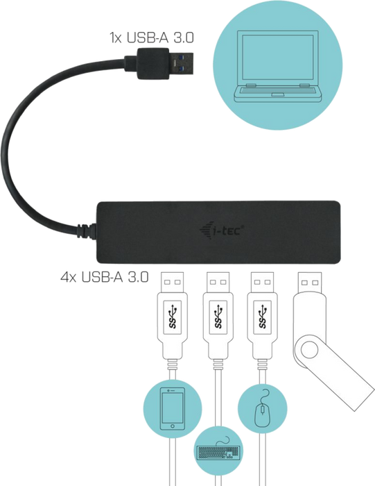 i-tec USB 3.0 Slim Passive HUB 4 Port | U3HUB404 USB Hubs & Docking Station i-tec