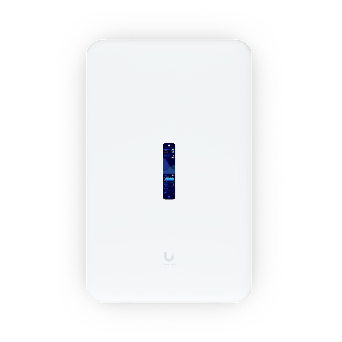 Ubiquiti Dream Wall Gateways & Controller 1000 Mbit/s | UDW-EU Gateway Ubiquiti