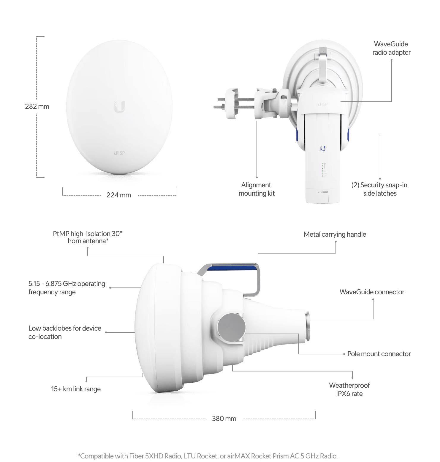 Ubiquiti Outdoor 5GHz 19.5dBi Point-To-Multi-Point Horn Antenna | UISP-HORN Network Antenna Ubiquiti