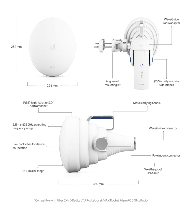 Ubiquiti Outdoor 5GHz 19.5dBi Point-To-Multi-Point Horn Antenna | UISP-HORN Ubiquiti Network Antenna Ubiquiti