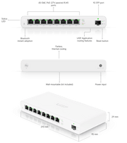 Ubiquiti Networks UISP Wired Router Gigabit Ethernet White | UISP-R-EU Wired Router Ubiquiti