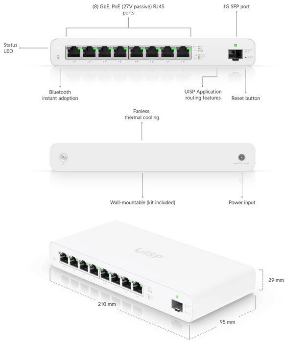 Ubiquiti Networks UISP Wired Router Gigabit Ethernet White | UISP-R-EU Ubiquiti Wired Router Ubiquiti