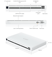Ubiquiti Network Switch Managed L2 Gigabit Ethernet (10/100/1000) PoE White | UISP-S-PRO-EU Network Switch Ubiquiti